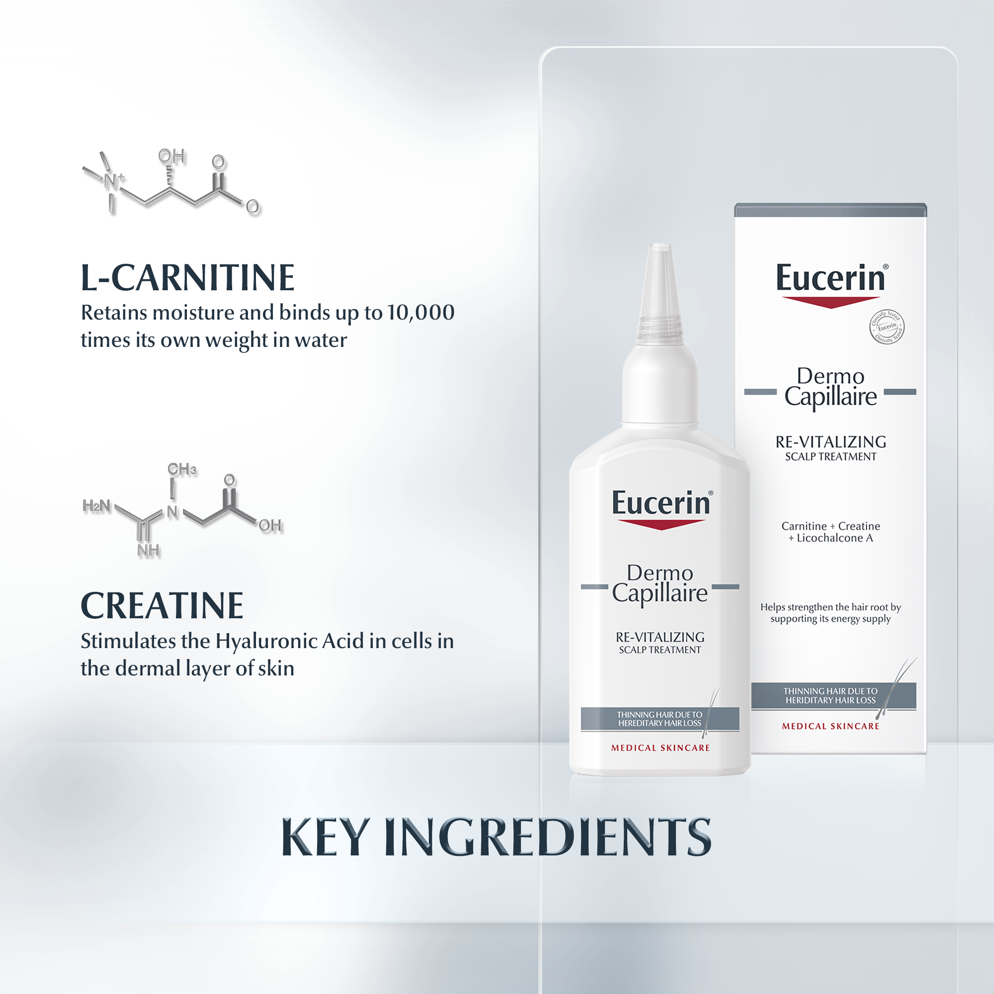 DermoCapillaire Revitalizing Scalp Treatment Ι thinning hair Eucerin